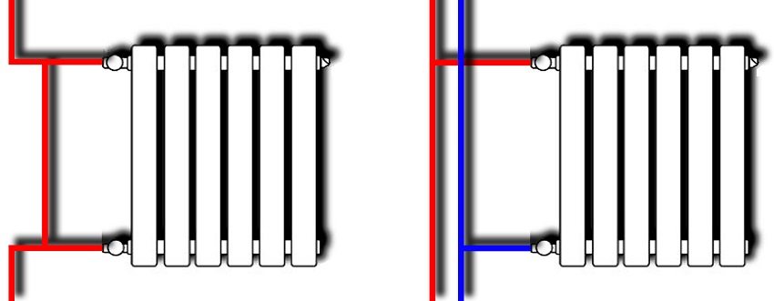Для збільшення ефективності системи схема «Ленинградка» може бути доповнена насосом, клапанами, термостатами і вентилями, що забезпечують балансування, між патрубками подачі / обратки встановлюють байпас