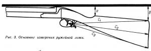 На ложі - малюнок 1 можна розрізнити шийку, приклад і цівка