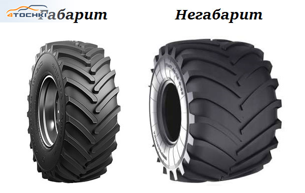 Рушії обох варіантів складаються з двох основних елементів - колеса і пневматичної шини