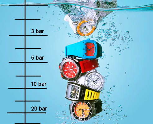 Рекомендації по догляду за годинником і таблиця водонепроникності годин casio