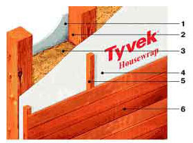Застосування ветроизоляции Tyvek® Hausewrap
